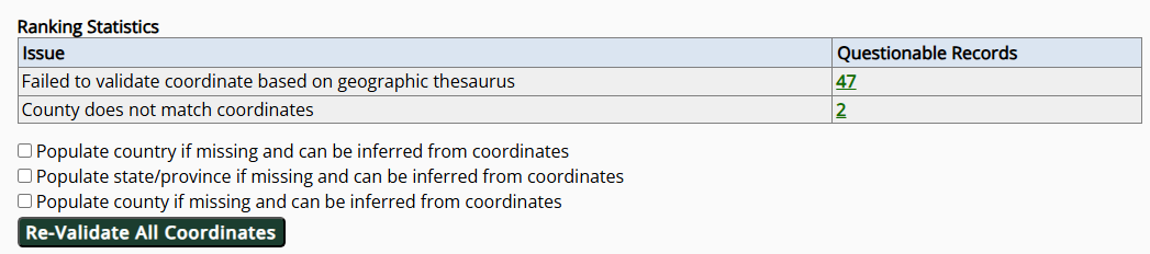 Ranking Statistics Table