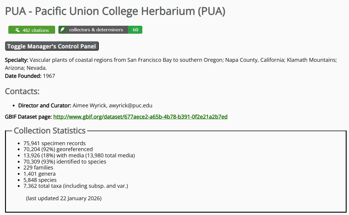 Collection Profile Page